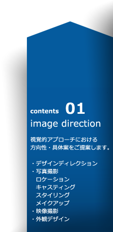 image direction
